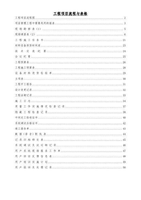 工程项目流程、单据手册范本
