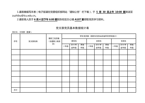 党支部党员基本数据统计表