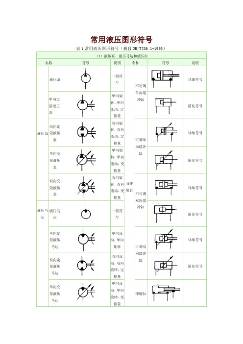 液压符号大全