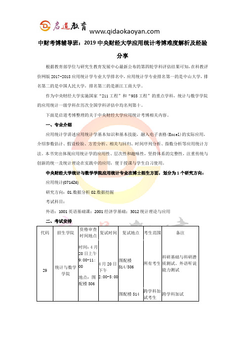 中财考博辅导班：2019中央财经大学应用统计考博难度解析及经验分享