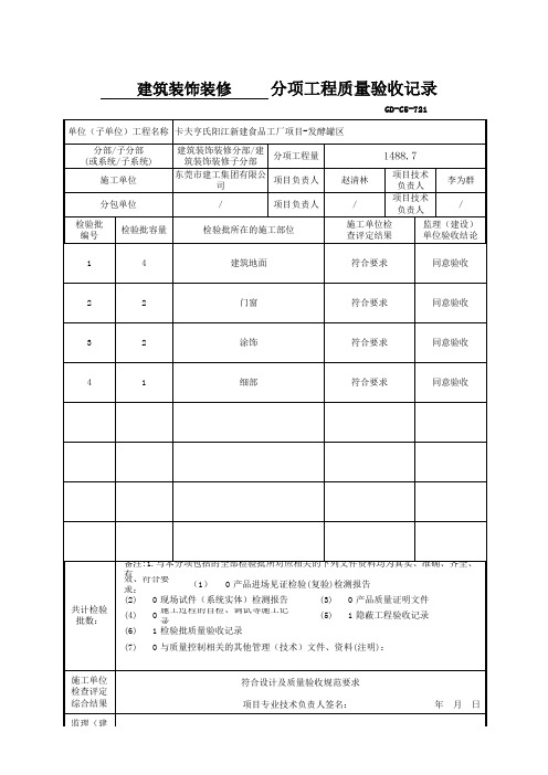 GD-C5-721 分项工程质量验收记录-建筑装饰装修