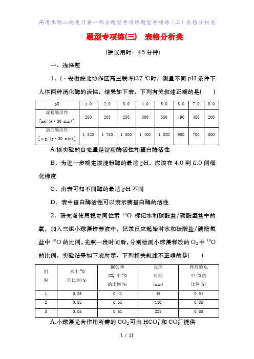 高考生物二轮复习第一部分题型专项练题型专项练(三)表格分析类