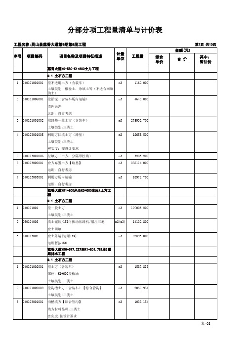 市政工程工程量清单