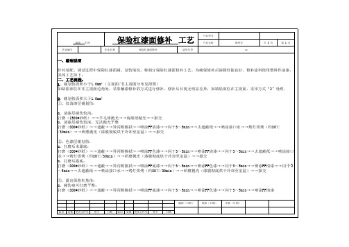 汽车保险杠漆面修补工艺