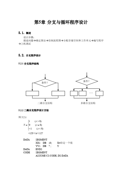 ch09-分支与循环程序设计