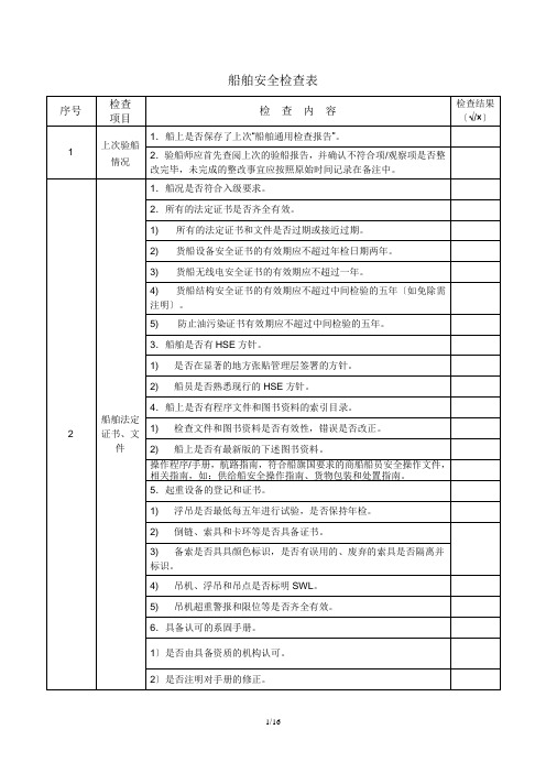 船舶安全检查表