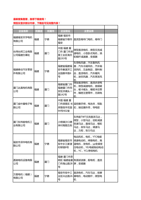 新版福建省直流电机工商企业公司商家名录名单联系方式大全109家