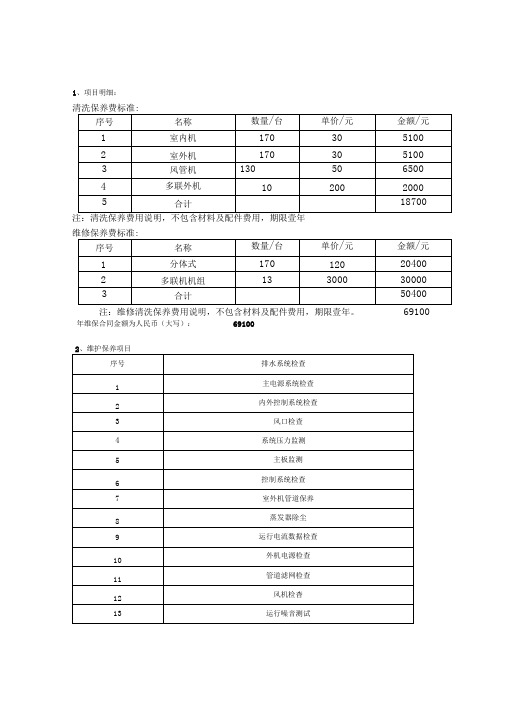 年度维保报价