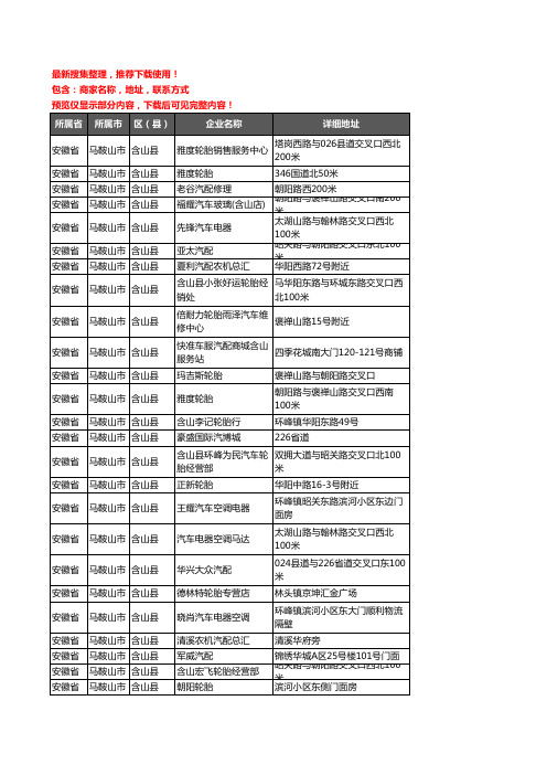 新版安徽省马鞍山市含山县汽车用品企业公司商家户名录单联系方式地址大全27家