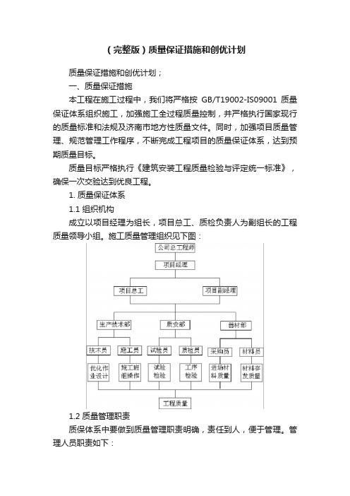 （完整版）质量保证措施和创优计划