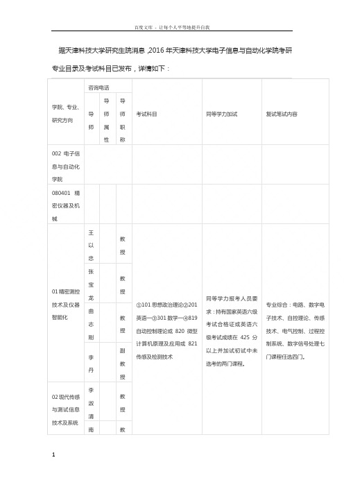 据天津科技大学研究生院消息2016年天津科技大学电子信息