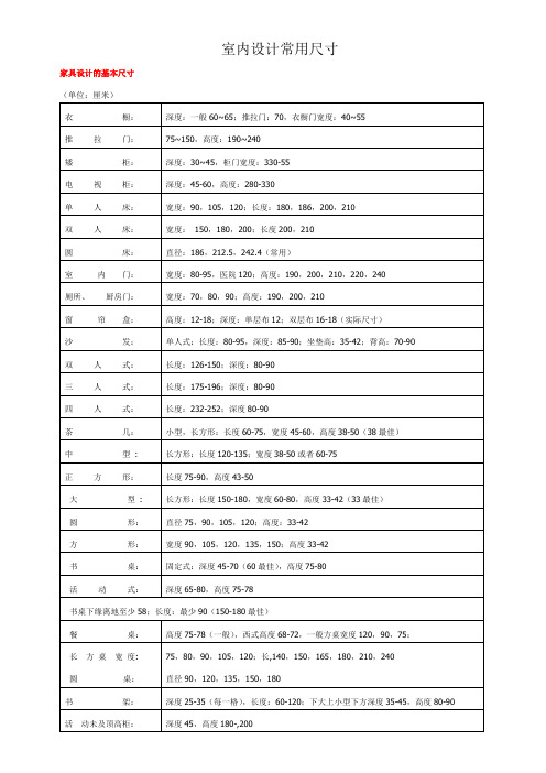 建筑设计的新尺寸(改编版)