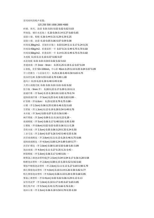 常用材料的吸声系数