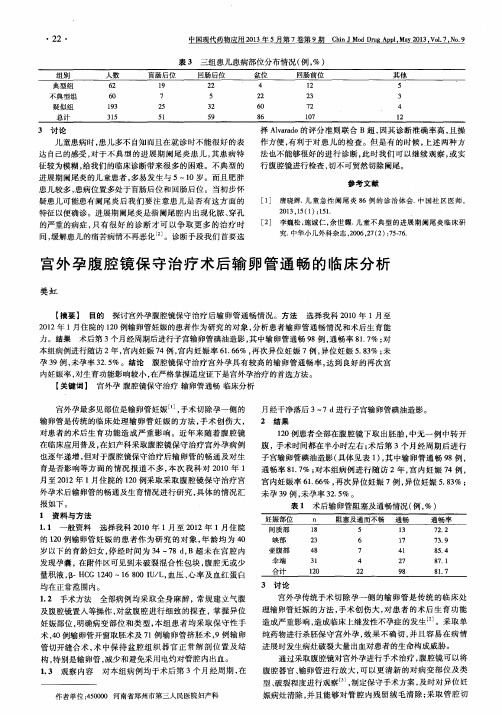 宫外孕腹腔镜保守治疗术后输卵管通畅的临床分析