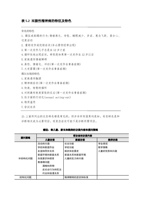 儿童临床工作表：表5.2 双极性精神病的特征及特色