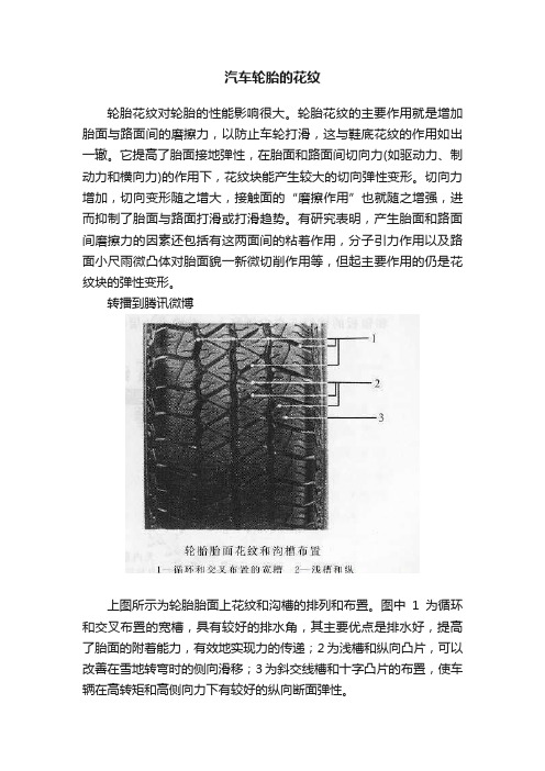 汽车轮胎的花纹