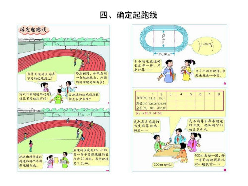 (赛课课件)六年级上册数学《确定起跑线》  (共11张PPT)