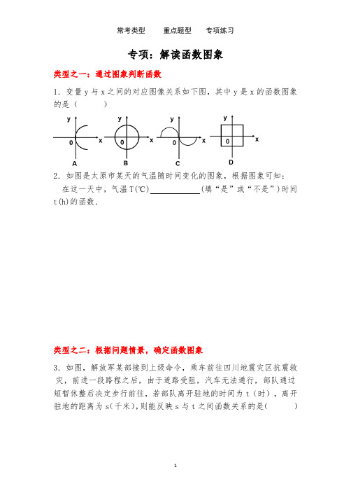 函数图象信息专题(附答案)【精品】