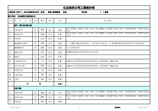 套餐预算表