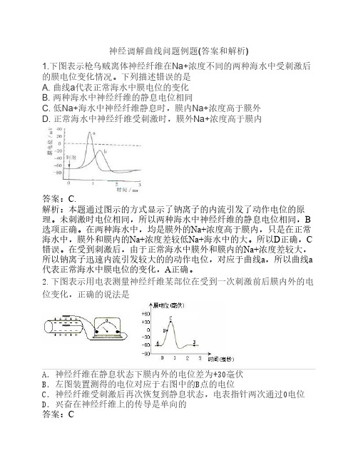 神经调解曲线问题例题(答案和解析)