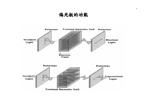 偏光板介绍-上