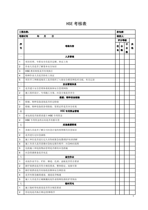 HSE考核表