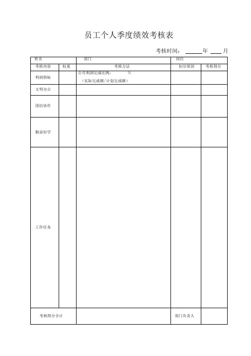 员工个人季度绩效考核表