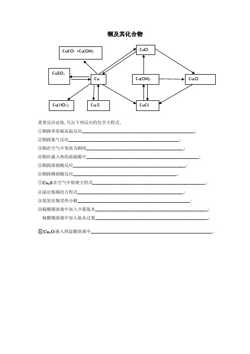 高考化学铜及其化合物方程式练习