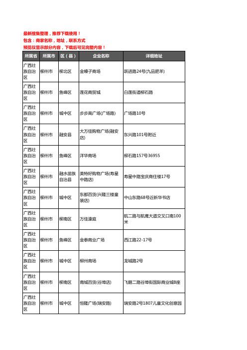 新版广西壮族自治区柳州市商场企业公司商家户名录单联系方式地址大全76家