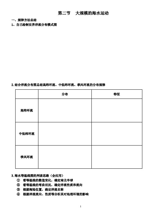 大规模的海水运动