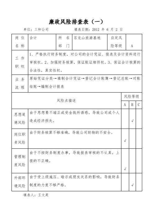 廉政风险排查表