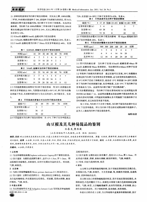 山豆根及其几种易混品的鉴别