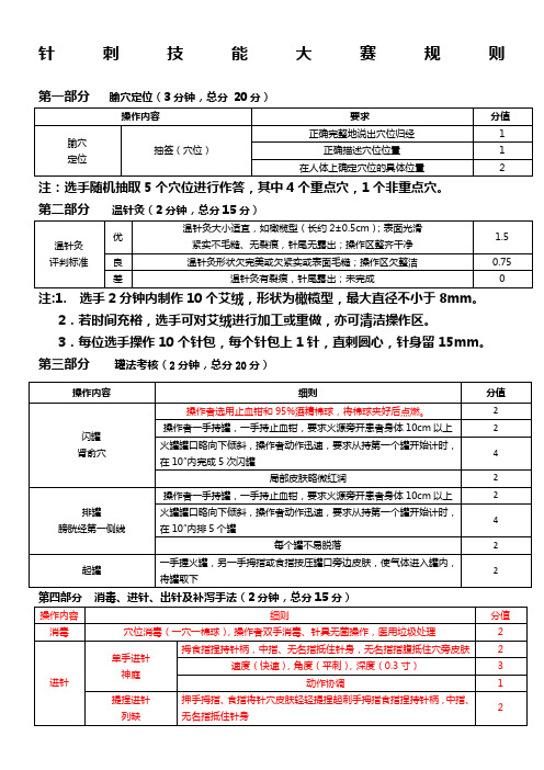 针灸推拿技能比赛规则