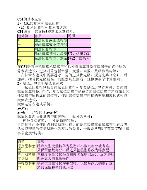 C51的基本运算