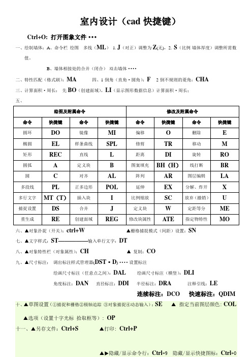 cad快捷键(自己)