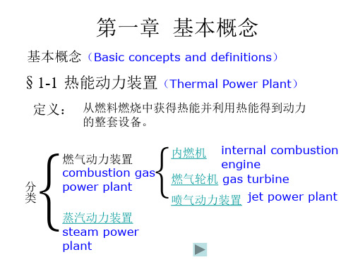 工程热力学ppt课件