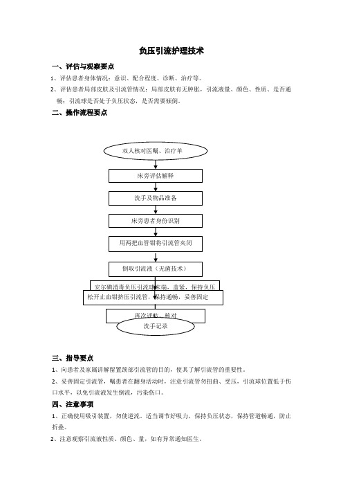 21、负压引流护理技术