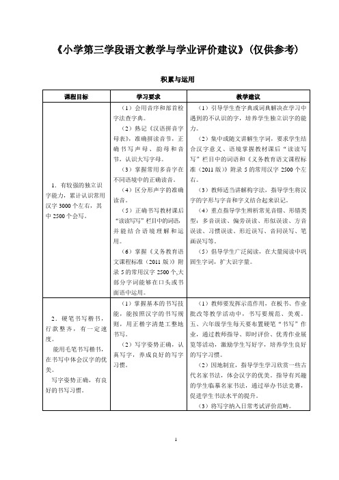 《小学第三学段语文教学与学业评价建议》考试大纲