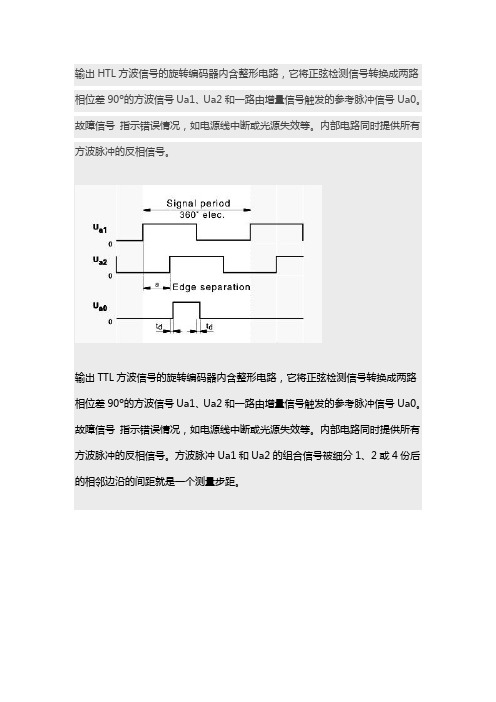 编码器HTL,TTL及SSI同步串行输出