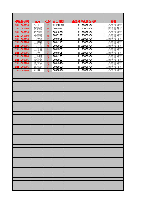 四年级学生信息模板