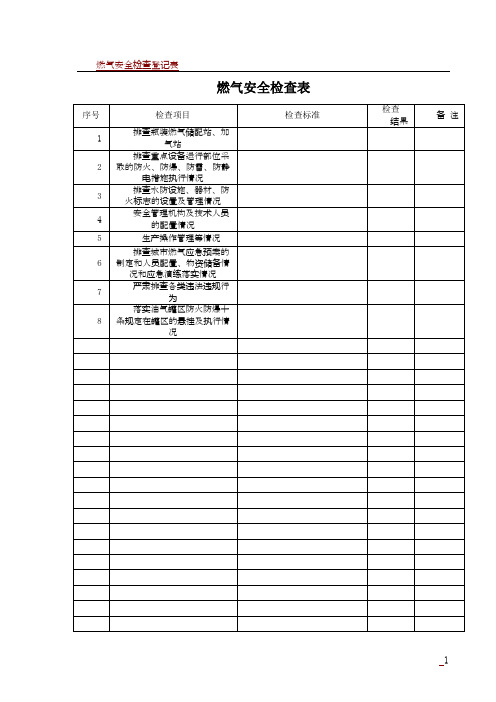 燃气安全检查表