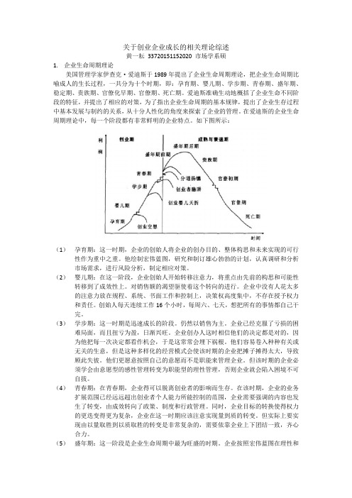 创业企业成长理论全