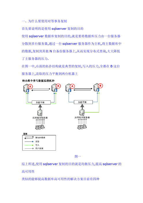 sqlserver 2005 分布式架构 负载 对等事务复制