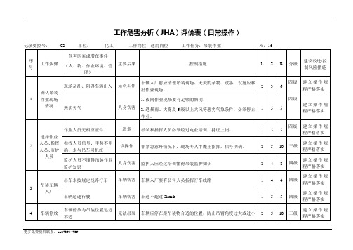 吊装作业工作危害分析JHA评价表