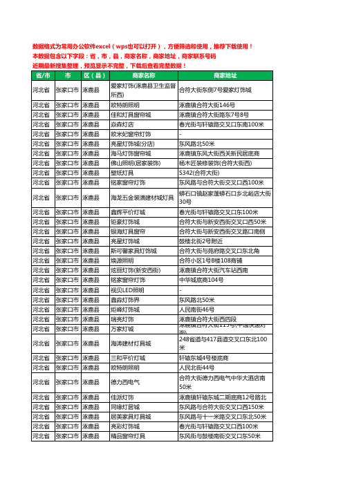 2020新版河北省张家口市涿鹿县照明工商企业公司商家名录名单黄页联系电话号码地址大全33家