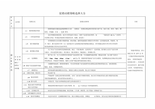 (完整版)促销动销策略选择大全.doc