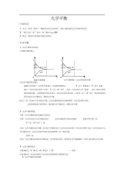 选修4_化学平衡_知识点总结.docx