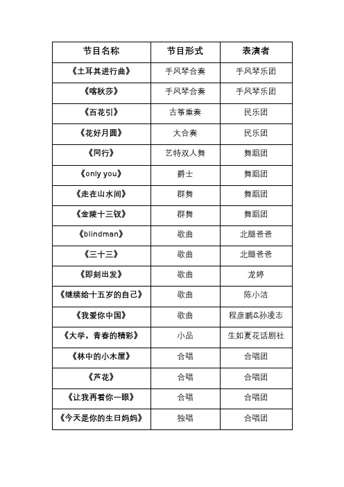 迎新晚会节目单