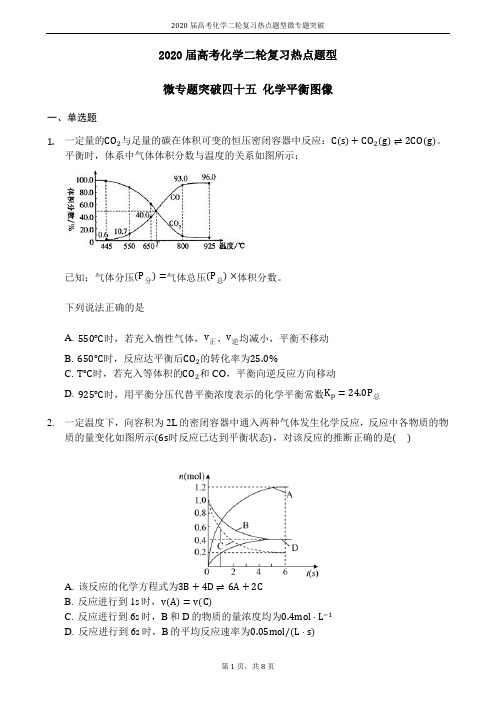 化学平衡图像