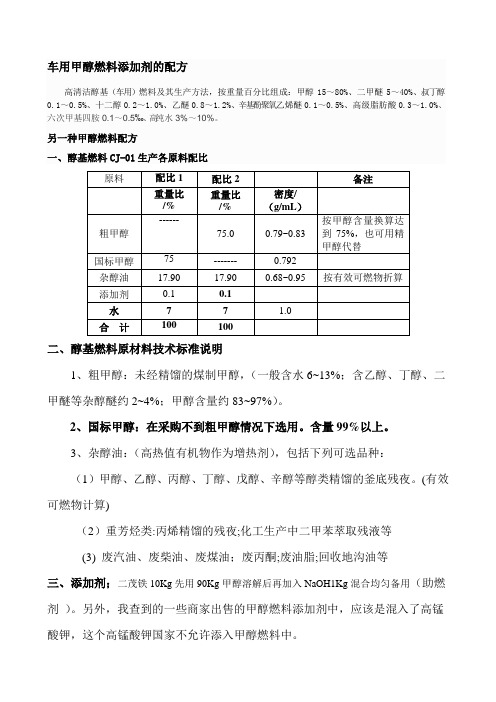 醇基燃料配比方案